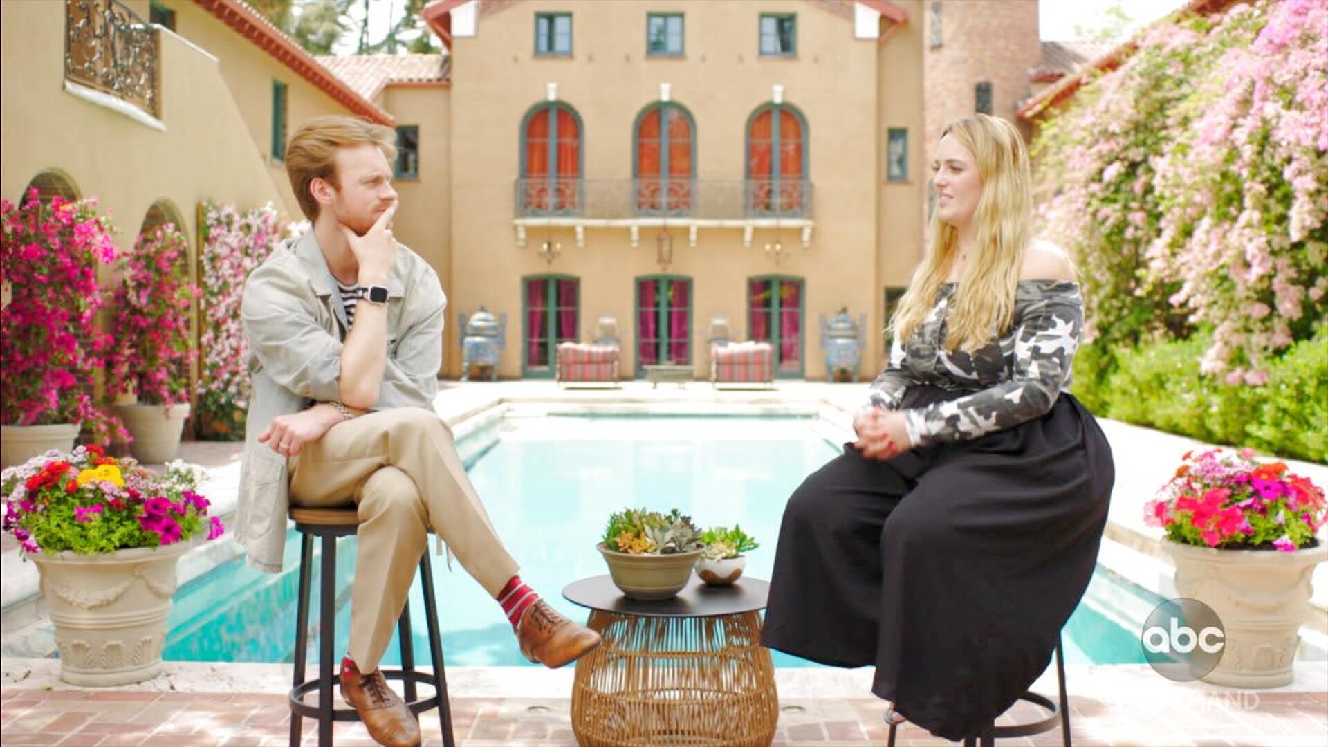 American Idol S19E18 My Personal Idol / Artist Singles