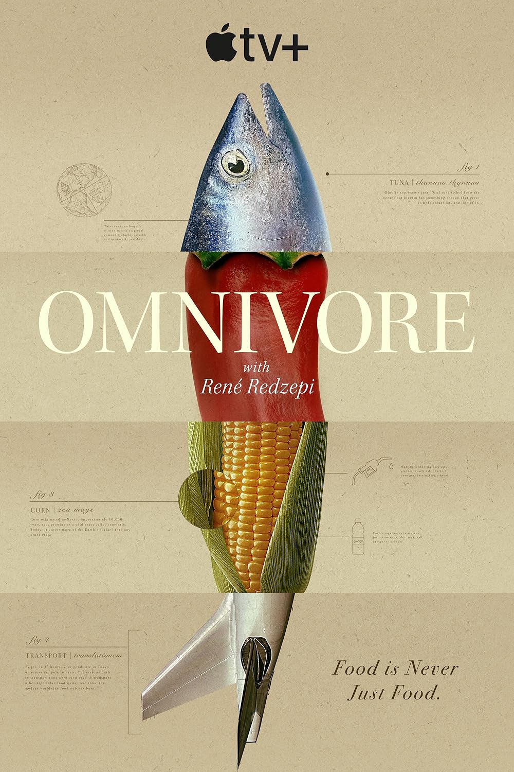 Omnivore